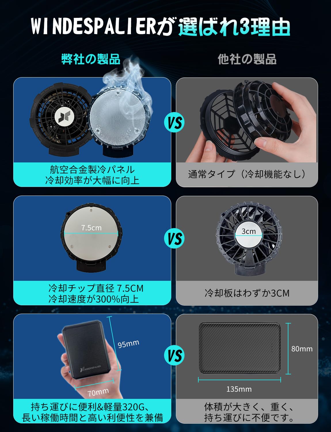 Amazon.co.jp: 【2026業界先端半導体冷却技術＆50V超高出力＆30000mAh